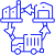 On-Chain Governance Model